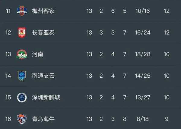 国安足球赛事安排直播，国安足球赛事安排直播在哪看