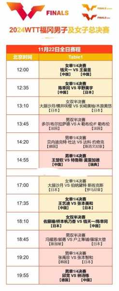 央视5套节目表一周，央视五套一周节目预告