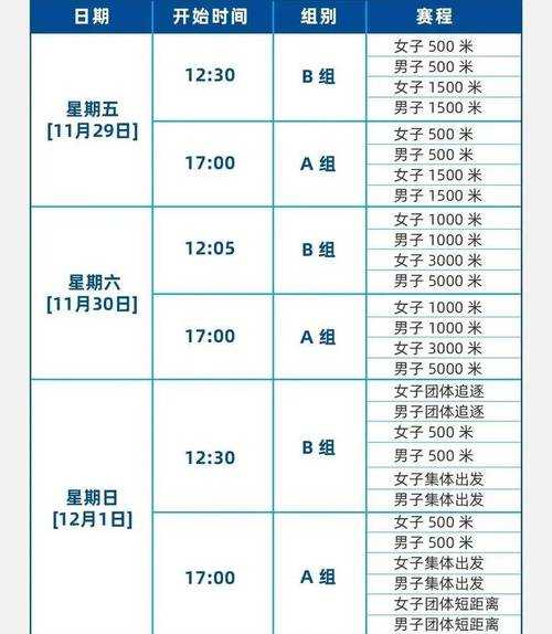 央视5套节目表一周，央视五套一周节目预告