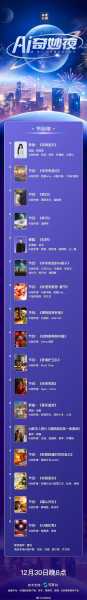 央视8节目表今天，央视8今日节目表