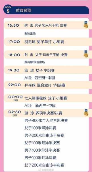 央视cctv16新增奥运频道，央视16套奥运频道什么时候开播
