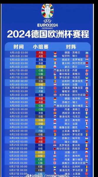 央视欧洲杯，央视欧洲杯回放