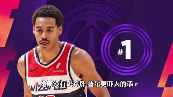奥尼尔五大囧，奥尼尔五大囧最新一期