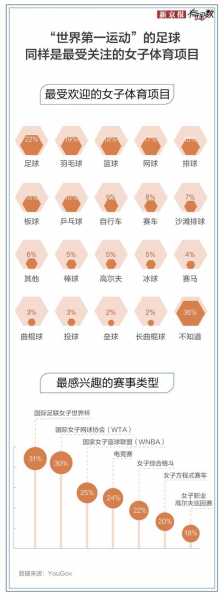 奥运会为什么没有足球项目，2021奥运会为什么没有足球