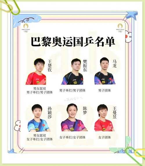 奥运会乒乓球单打比赛规则，奥运会乒乓球单打比赛赛制