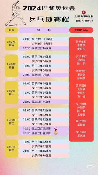 奥运会乒乓球单打比赛规则，奥运会乒乓球单打比赛赛制
