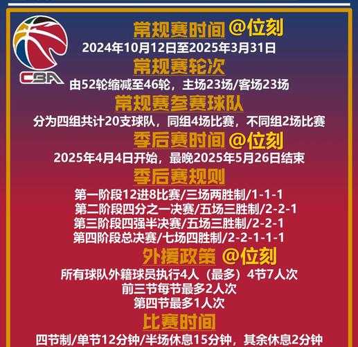 常规赛什么时候开始,常规赛什么时候开始打2024NBA