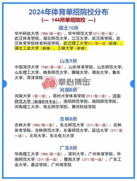 广东体育学院是一本还是二本，广东体育学院是985还是211