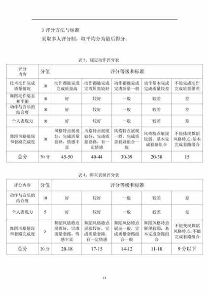 广东体育职业技术学院录取分数线，广东体育职业技术学院录取名单