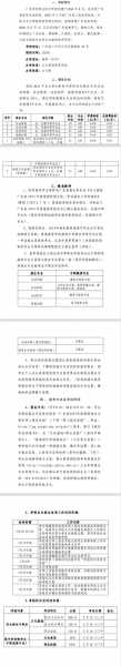 广东体育职业技术学院录取分数线，广东体育职业技术学院录取名单