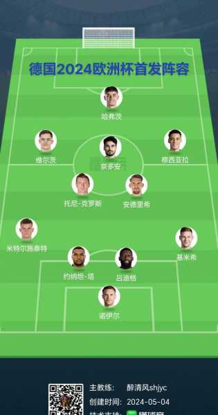 德国欧洲杯阵容，德国欧洲杯阵容图片
