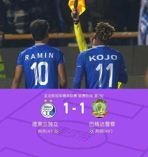 德黑兰独立又叫什么，德黑兰第