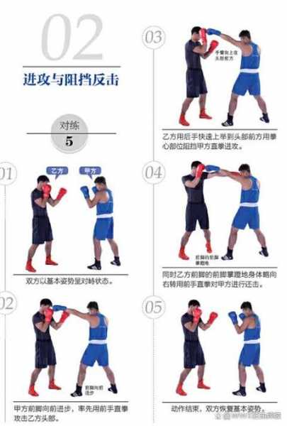 打拳击比赛，怎么去打拳击比赛