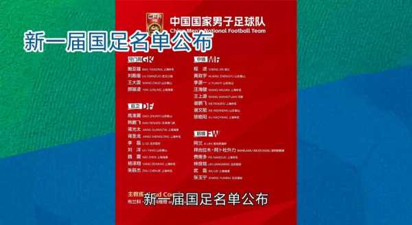 新一届国足集训名单，新一届国足集训名单表