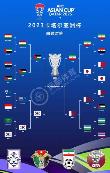 日本vs伊朗亚洲杯，日本vs伊朗亚洲杯战绩