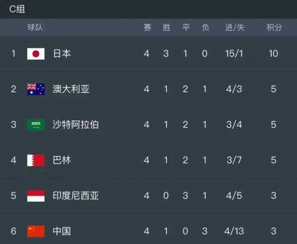 明天国足对叙利亚比赛时间，明天国足对叙利亚比赛时间表