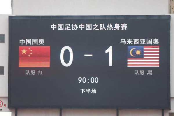 昨天国际足球新闻，昨日足球赛比分