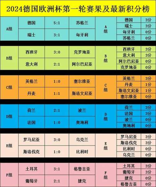 最新德甲比分，德甲最新比分赛果