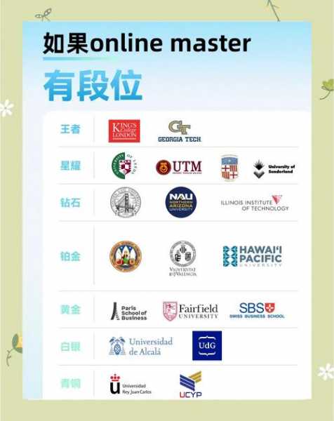 桑德兰大学mba，桑德兰大学mba世界排名多少