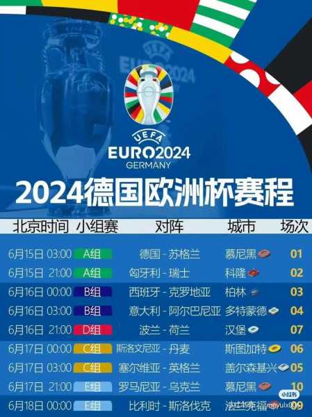 欧洲冠军杯决赛直播，欧洲冠军杯2020年决赛结果