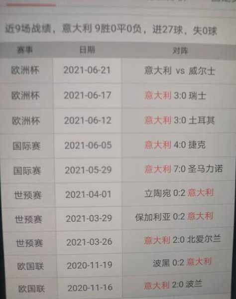 欧洲杯预测今日推荐比分，欧洲杯预测比分而c77 tv