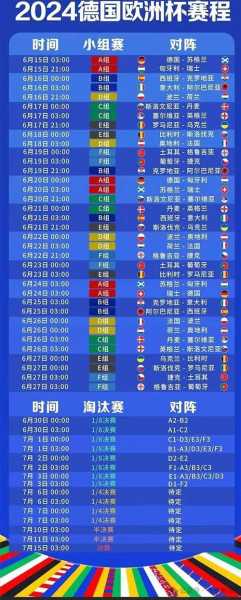 欧洲杯预测今日推荐比分，欧洲杯预测比分而c77 tv