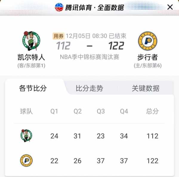 步行者vs骑士季后赛，步行者vs骑士季后赛数据