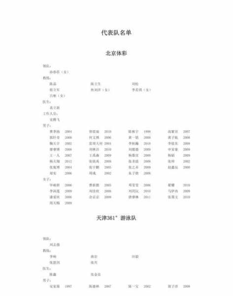 游泳运动员退役年龄，游泳运动员退役以后能干嘛
