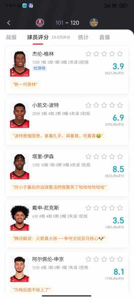 火箭nba今日战报，nba火箭今日战报数据
