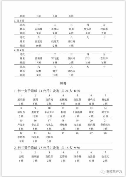 田径比赛竞赛日程，田径比赛竞赛日程编排