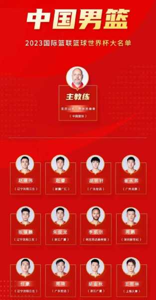 男篮名单，男篮名单公布