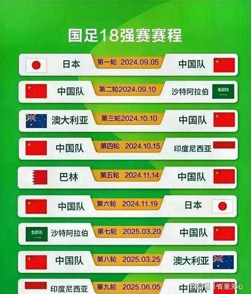 男足世界杯预选赛亚洲赛程最新，男足世界杯预选赛中国赛程