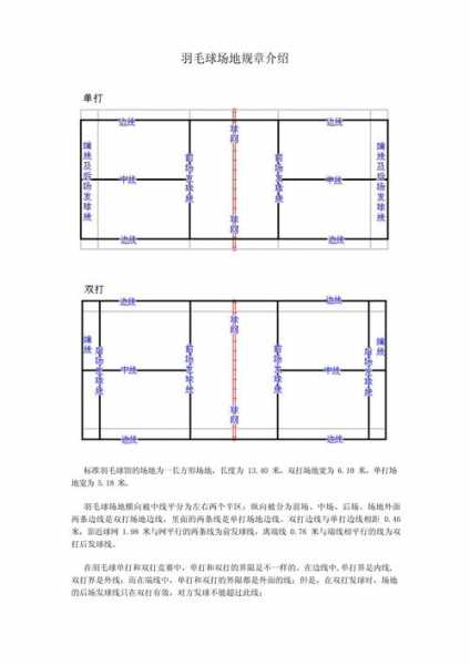 画一块羽毛球场地图纸，绘制羽毛球场地