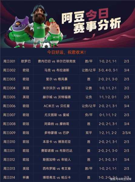 竞彩足球专家预测，竞彩足球专家预测汇总