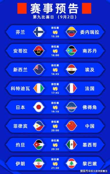 篮球奥运会什么时候开始，篮球奥运会什么时候开始比赛