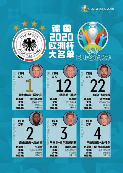 苏格兰欧洲杯大名单公布，苏格兰欧洲杯大名单号码公布