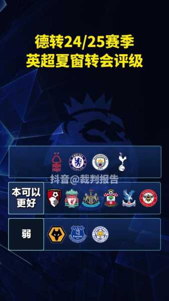 英超夏季转会窗，2021英超联赛夏季转会一览表