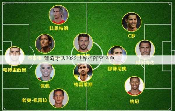 葡萄牙主力阵容，葡萄牙主力阵容名单