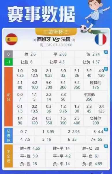 角球比分网ds，足球比分角球网