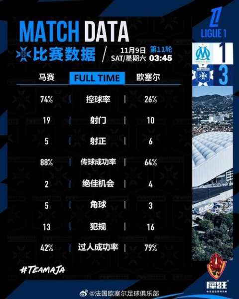角球比分网ds，足球比分角球网