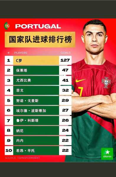 足球排名2021最新排名世界，足球世界排名完整版