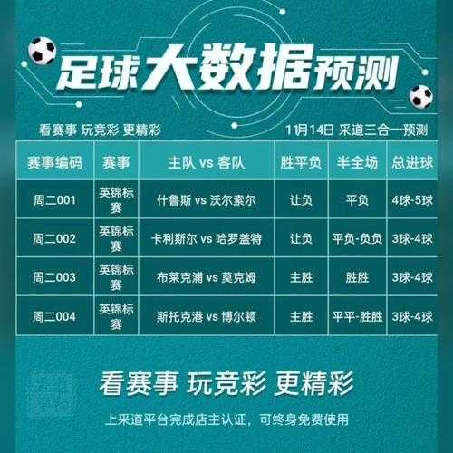 足球智能大数据，足球智能大数据app