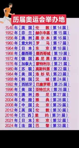 里约奥运会是几月几日，里约奥运会是几年几月几日