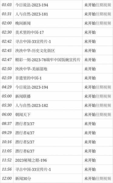 风云足球节目预告表，风云足球栏目