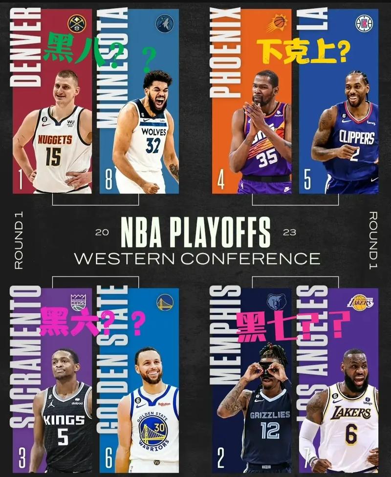 14年季后赛对阵，14年nba季后赛对阵