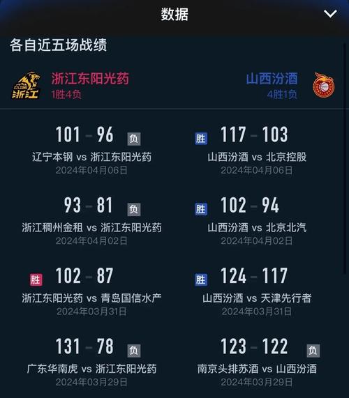 188篮球即时比分直播，蓝球188 比分