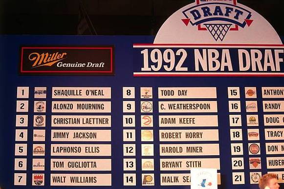 1995年nba选秀，1995nba选秀结果