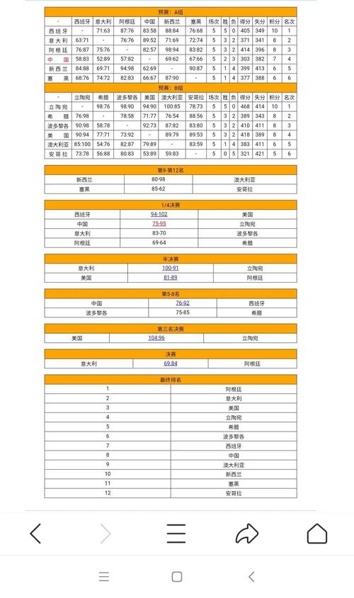 2004雅典奥运会中国金牌榜，2004雅典奥运会金牌榜前十名是谁啊视频