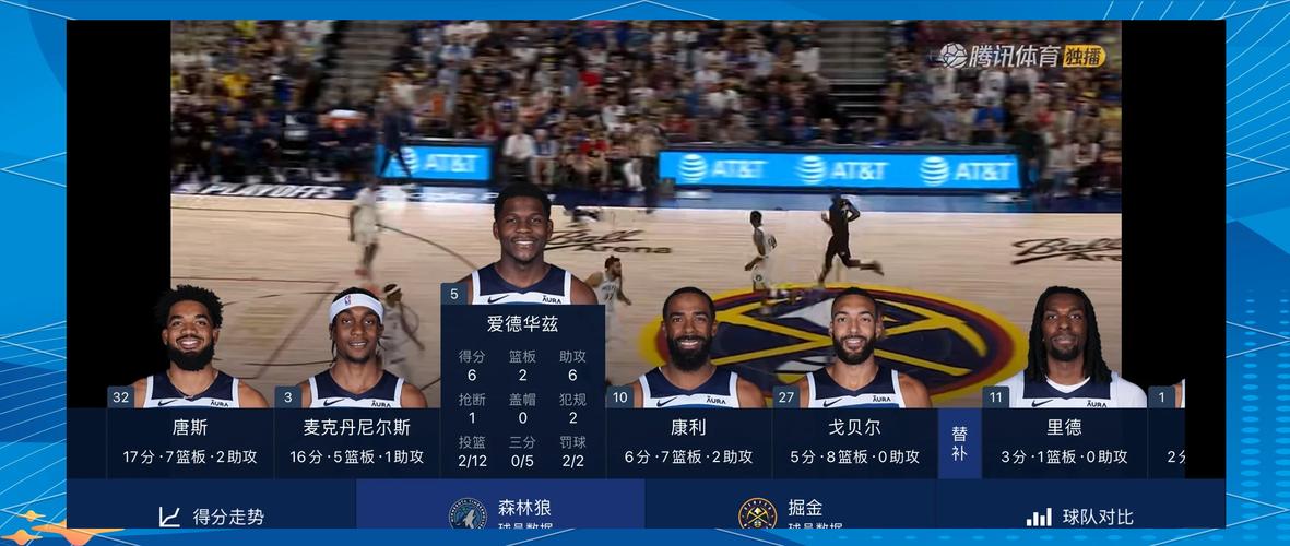 2006年nba西部决赛，nba06年西部季后赛