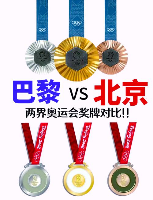 2008奥运金牌现在市场多少钱，2008奥运金牌值多少钱